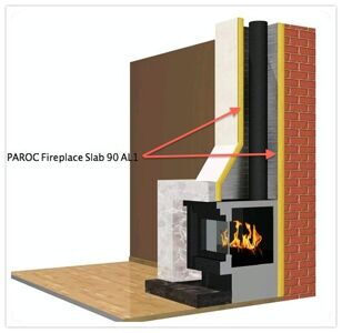 PAROC Fireplace Slab 90 AL1 применение 2